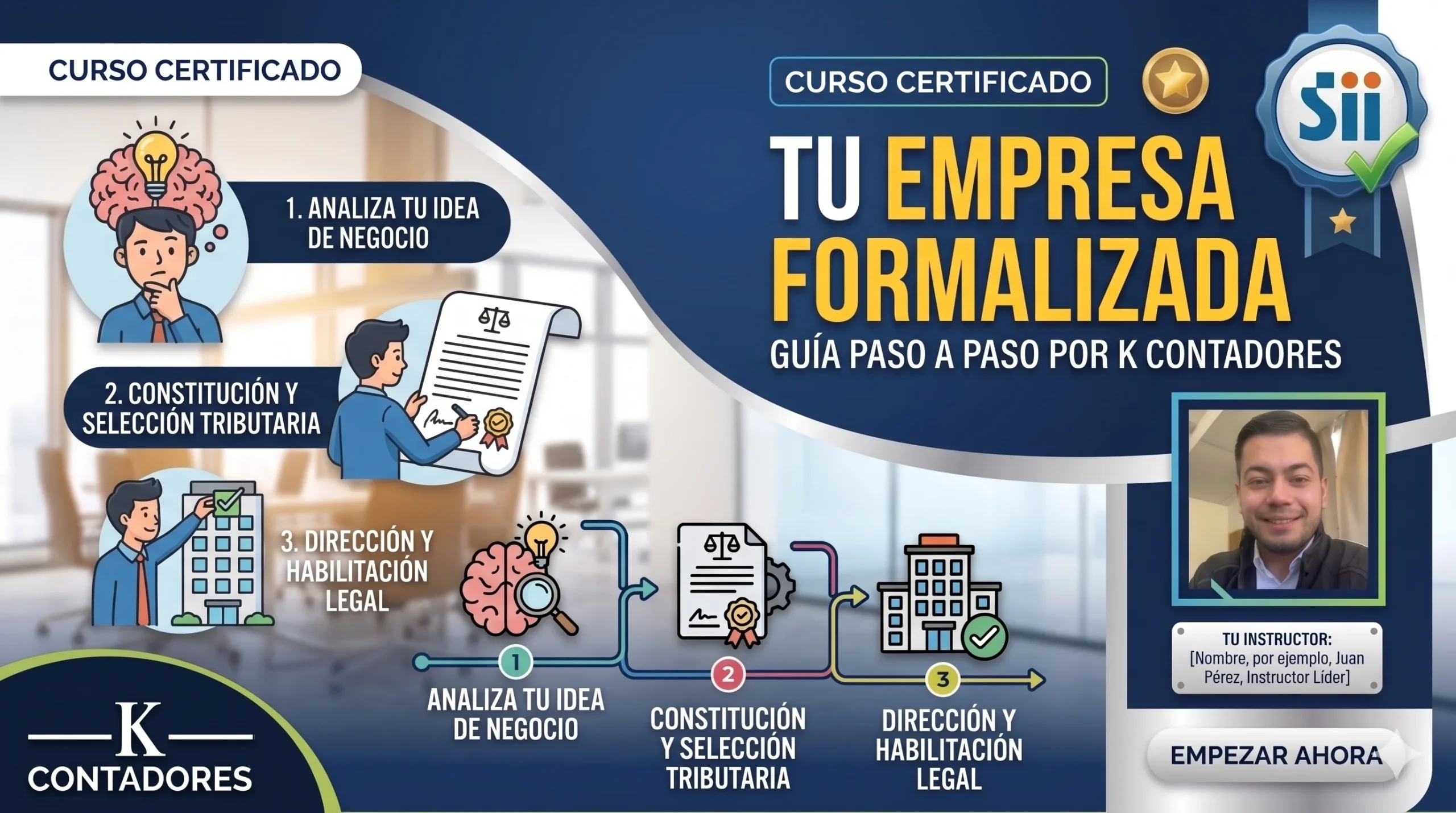 Curso 2